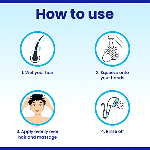 Imxia Plus Hair Strengthening Shampoo - Nourishes Scalp & Protects From Hair Damage, Sulphate & Paraben-Free, 150 ml