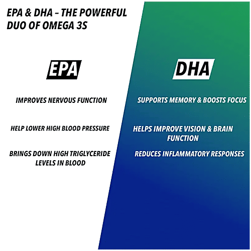Gnc Triple Strength Fish Oil Soft Gelatin Capsules With Omega 3 Fatty Acids, 60 pcs  For Heart, Brain, Skin, Eye & Joint Health