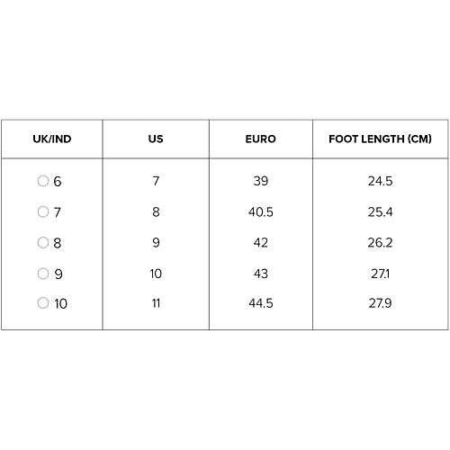 Puma Men's Radcliff Black Casual Sneakers, 1 Pair (UK/IND-8)