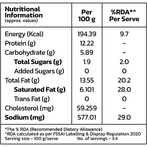 Sneha Snackster Chicken Breakfast Sausage, 340 g  Ready in 2 minutes