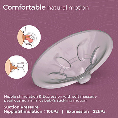 LuvLap Adore Electric Breast Pump - With 2 Phase Pumping, Rechargeable Battery, 1 pc (Get 2 pcs Breast Pads Free) Soft & Gentle, BPA Free