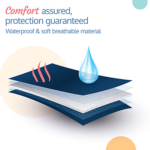 LuvLap Instadry Anti Piling Fleece Extra Absorbent Quick Dry Sheet Baby Bed Protector - Small Size, Navy Blue, 1 pc Waterproof Baby Sheet, 100 x140 cm