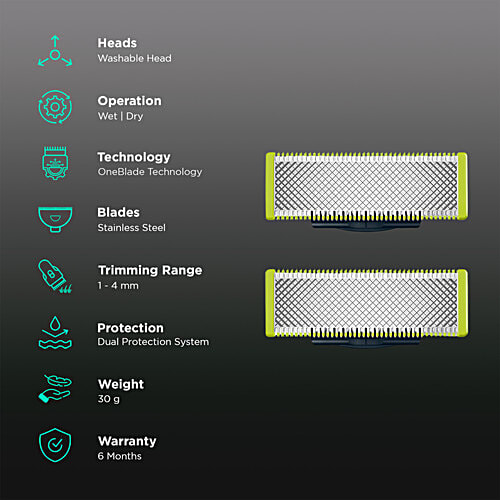 Philips India OneBlade Replaceable Blades For OneBlade (Pack of 2, IPX7 Waterproof, Lime), 1 Unit