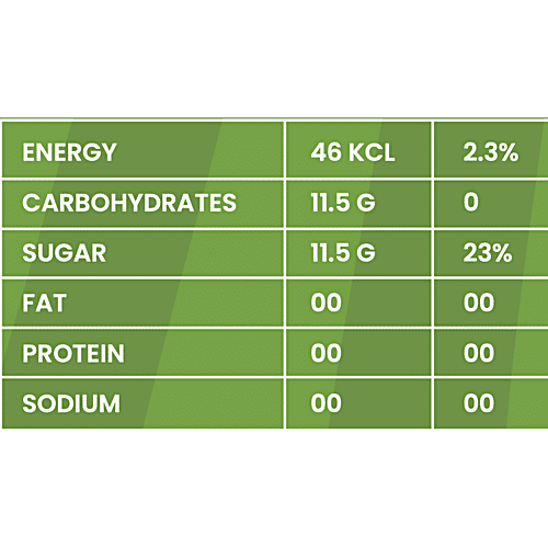 The Good Vibe Green Apple Orange Signature Mocktails, 250 ml
