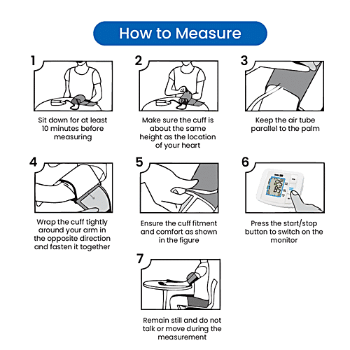 Tata 1mg Digital Blood Pressure Monitor - Fully Automatic Upper Arm Style, With USB Cable Charging, 1 pc  Large LCD, , Memory Of 90 Sets For Up To 2 Users
