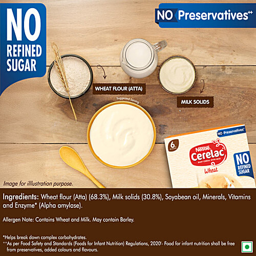 Nestle Cerelac Wheat Baby Cereal With Milk For 6 To 24 Months, 300 g  No Refined Sugar, No Preservatives, With Protein, Iron, Calcium, ALA (Omega 3) & Vitamin D