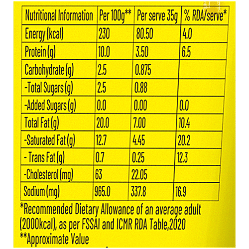 Wingreens Farms Chilli Cheese Dip Spread & Sauce, 180 g