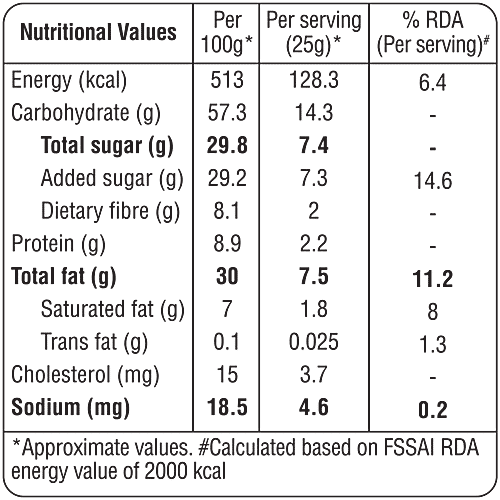Tasties Gur Shalimar Gajak, 200 g Authentic & Tasty