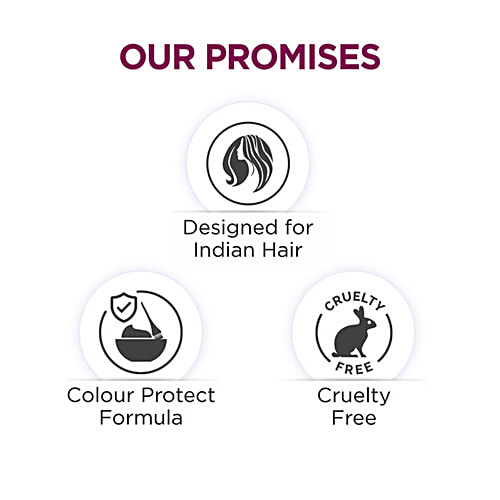 Bblunt Hair Fall Control Shampoo With Pea Protein & Caffeine, 300 ml  