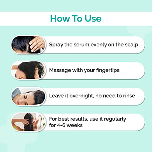 The Derma Co 20% Actives Peptide-Stem Cell Hair Growth Serum, 30 ml  9% Foligen Analupe | 4% Anagain | 3% Copper Peptide | 1% Redensyl, For Hair Growth, Reduces Hair Fall & Breakage, Boosts Hair Growth, Promotes Healthy Scalp, For All Hair Types