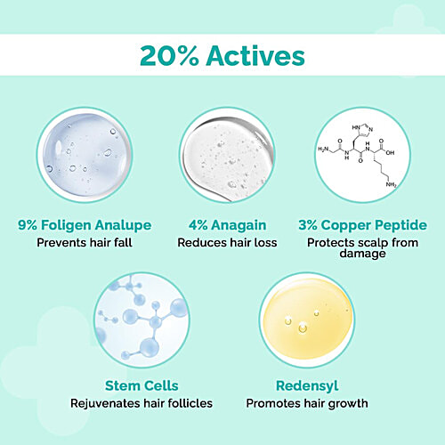 The Derma Co 20% Actives Peptide-Stem Cell Hair Growth Serum, 30 ml  9% Foligen Analupe | 4% Anagain | 3% Copper Peptide | 1% Redensyl, For Hair Growth, Reduces Hair Fall & Breakage, Boosts Hair Growth, Promotes Healthy Scalp, For All Hair Types