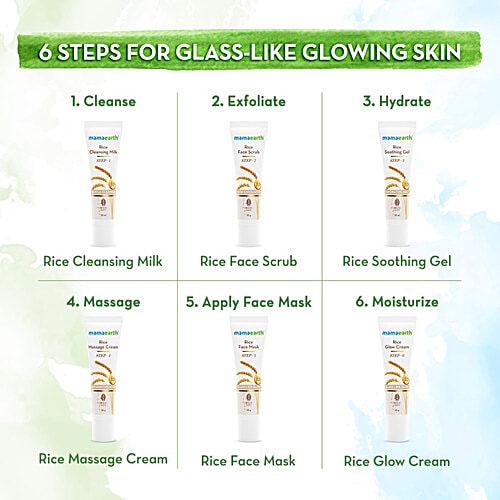 Mamaearth Rice Facial Kit - Niacinamide, For Glass Skin, 60 g Salon-Like Glowing Skin in 6 Easy Steps, Improves Skin Texture, Instant Glow, Suitable for all skin types