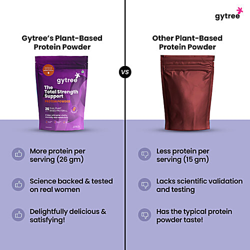 Gytree Total Strength Support Protein Powder - Chocolate, 500 g Pouch Dual Plant Based Protein, For Immunity & Metabolism, No Added sugar, No Gluten, Lactose Free