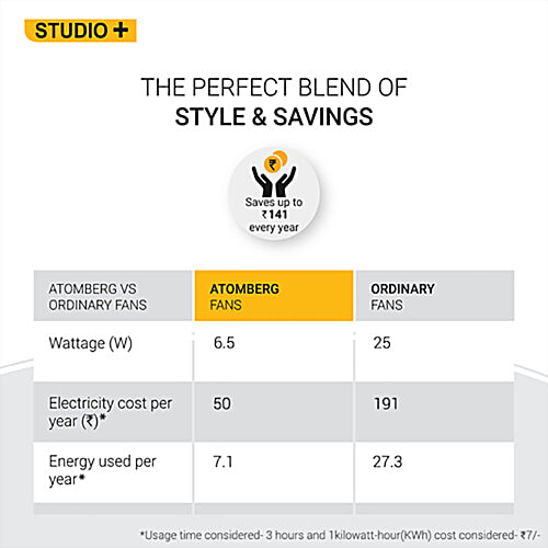 Atomberg Studio 6 Inch 150 mm Exhaust Fan With BLDC Motor (Double Ball Bearings, Black), 1 Unit  