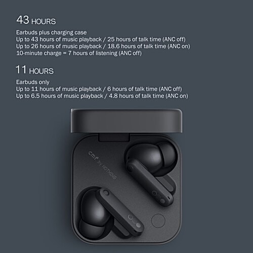 Nothing Nothing Buds Pro 2 TWS Earbuds with Active Noise Cancellation (IP55 Water & Dust Resistant, 43 Hours Playback, Dark Grey), 1 Unit  