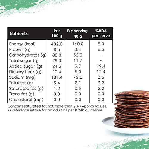 Little Joys Millet Pancake Mix - Chocolate Flavour, 150 g No Maida, 8 g Protein, No Preservatives & Refined Sugar