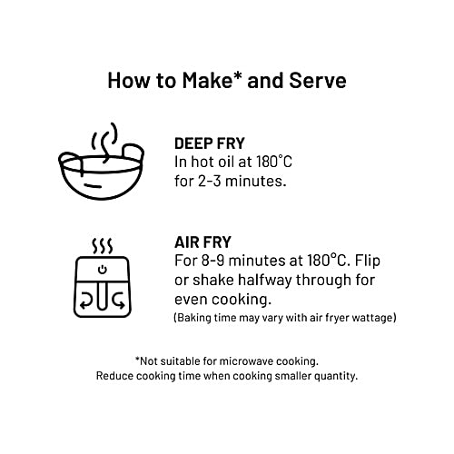 Wow! Smiley Smileys Veggie Nuggets, 250 g (10 pcs) Cruncy Bites, Natural Goodness of Protein