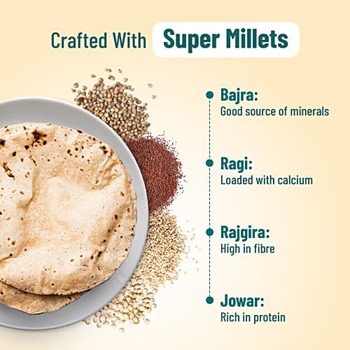 Lo Foods Gluten Smart Multi Millet Atta, 1 kg  2x Protein, Rich in Fibre