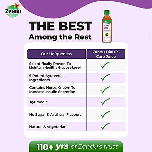 Zandu DiaBTS Care Juice - With Karela & Jamun, 1 L  Helps To Maintain Healthy Blood Glucose Level, Contains Herbs, Helps Improve Glucose Metabolism, Made From Natural Ingredients, Vegetarian