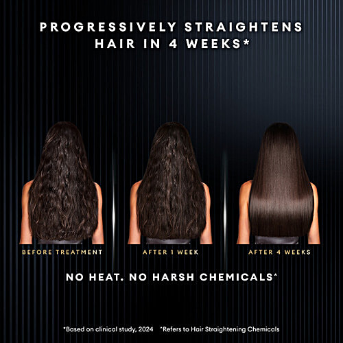 Tresemme Silk Press Professional Sculpting Hair Mask, 200 ml  100H Silk Disciplined Hair