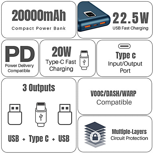 pTron Dynamo Ultra 20000 mAh 22.5 W Power Bank, Supports VOOC/Wrap/Dash Charging, 20 W Type-C Charging, Blue, 1 pc  