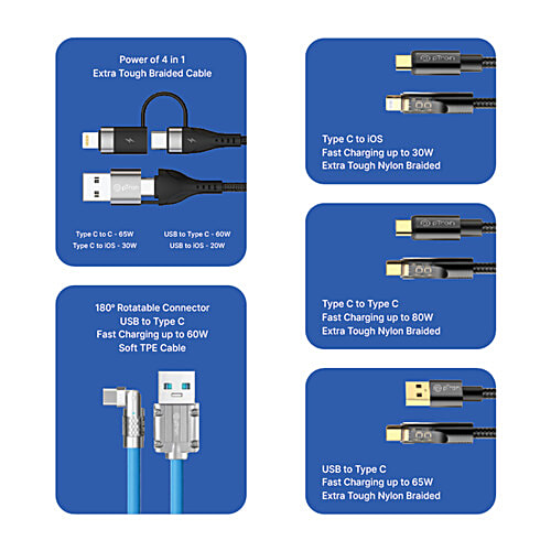pTron Solero 65W USB To Type-C Cable, Super-Fast Charging, 480 Mbps Sync, Nylon, 1 m, Jet Black, 1 pc  