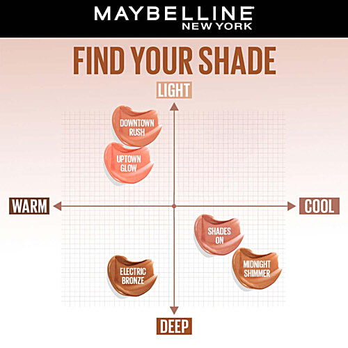 Maybelline New York Sunkisser Highlighter + Blush - 12H Wear, 4.7 g 08 Shades On 