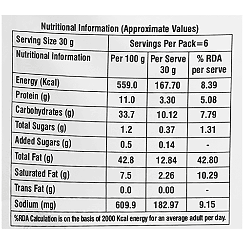 Adukale Khara Boondi, 180 g Zero Trans Fat, No Palm Oil & Added Preservatives