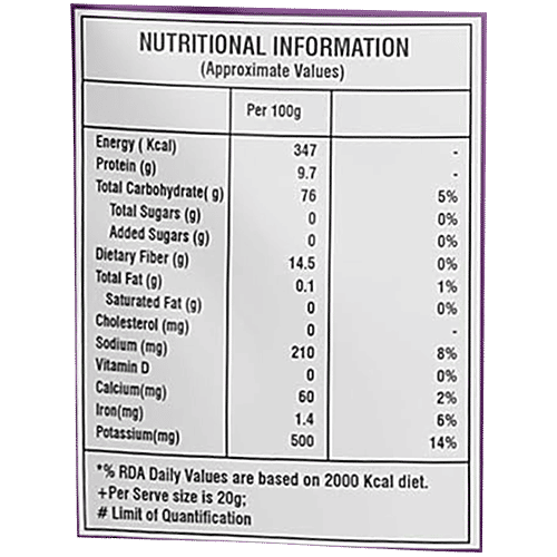 Wonderland Foods Phool Makhana Fox Nuts - Natural, 100 g Gluten Free, Rich in Calcium, Low-Calorie Snack, Loaded with Protein