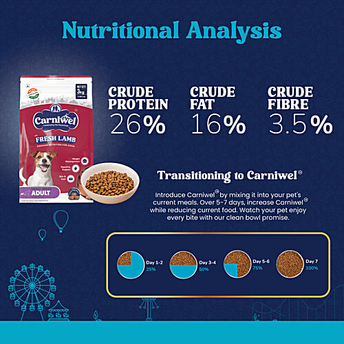 Carniwel Fresh Lamb Adult Dry Dog Food - Small Breed, 3 kg  Weight Management, Digestive Support, Skin & Coat