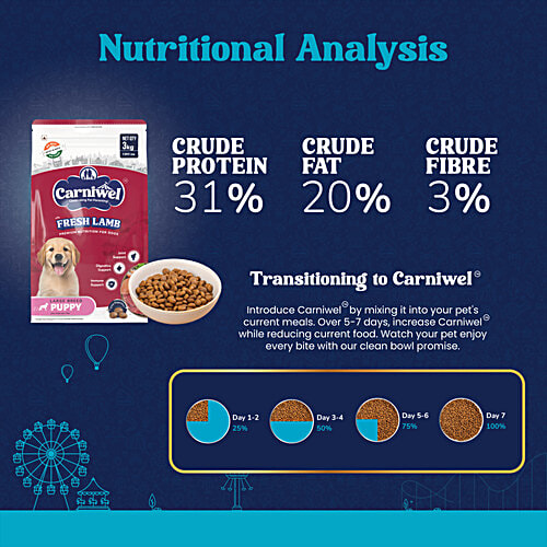 Carniwel Fresh Lamb Puppy Dry Dog Food - Large Breed, 3 kg Joint Support, Digestive & Immune Support