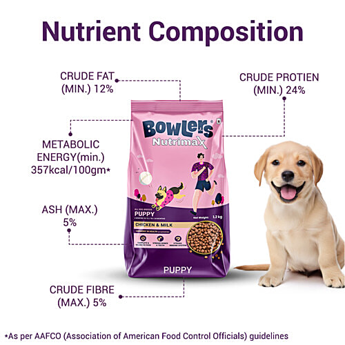 Bowlers Nutrimax Chicken & Milk Dry Food For Puppy, 1.2 kg  For All Breeds