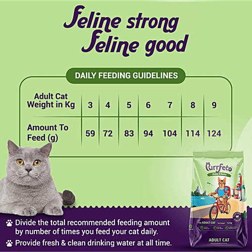 Purrfeto Chicken & Sardine - Adult Dry Cat Food, 1.2 kg