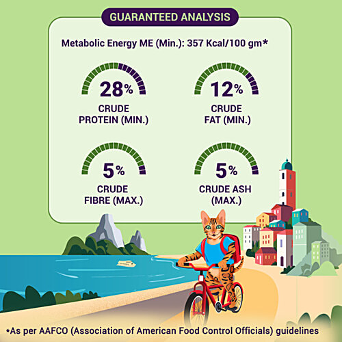 Purrfeto Chicken & Sardine - Adult Dry Cat Food, 1.2 kg