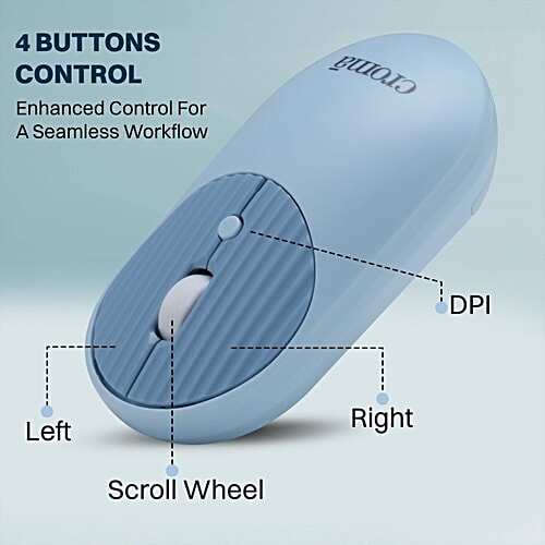 Croma Croma 2.4 GHz Wireless Optical Mouse with Power Saving Feature (1600 DPI Adjustable, Ambidextrous Design, Blue), 1 Unit  