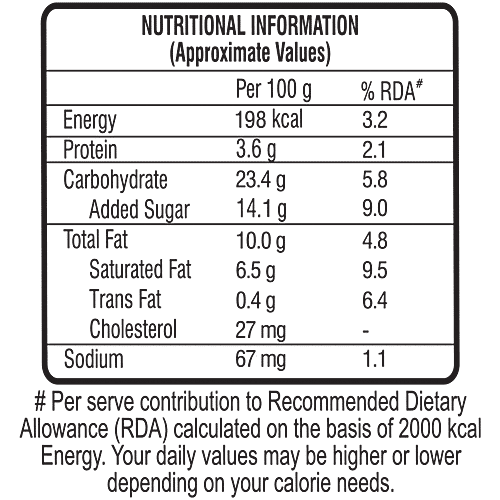 Heritage Alpenvie Cotton Candy Ice Cream, 60 ml