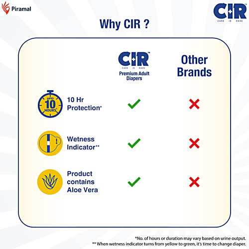 CIR Unisex Adult Diaper Pants - Medium, 10 pcs All Night Protection, With Goodness of Aloe Vera, Breathable Material, Prevents Thigh Leakage, Wetness Indicator