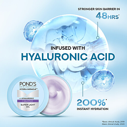 Ponds Hydra Miracle Super Light Gel - Hyaluronic + Salicylic, 100 g  