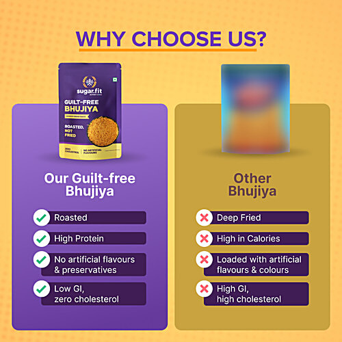Sugar.Fit Active Guilt-Free Bhujiya, 150 g  Crunchy Indian Snack, Zero Cholesterol, No Artificial Flavours