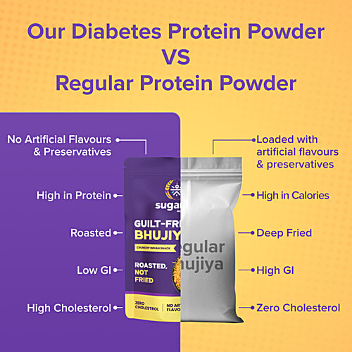 Sugar.Fit Active Guilt-Free Bhujiya, 150 g  Crunchy Indian Snack, Zero Cholesterol, No Artificial Flavours
