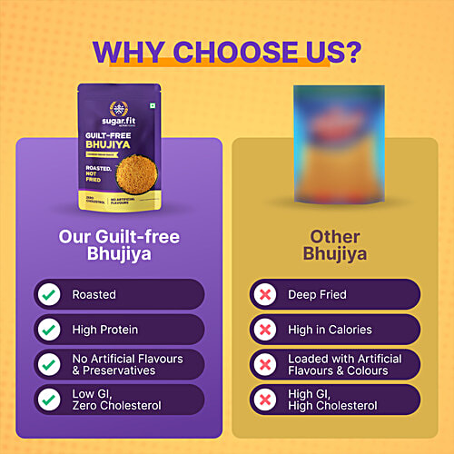 Sugar.Fit Active Guilt-Free Bhujiya, 150 g  Crunchy Indian Snack, Zero Cholesterol, No Artificial Flavours