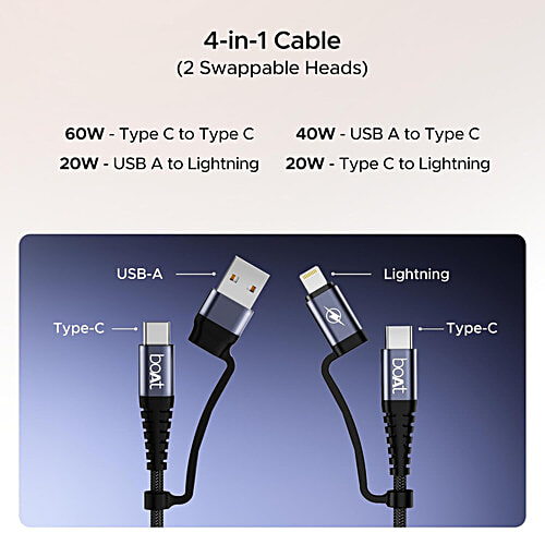 boAt FlexiCharge 400 Cable With 4-In-1 USB-A, Type-C & Lightning, 60W/3A PD Fast Charge, 480Mbps Sync & Swappable Heads - Carbon Black, 1 pc  