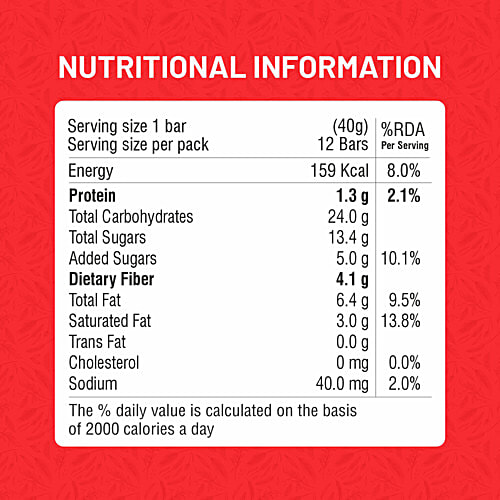 RiteBite Max Protein Max Protein Wellness Fruit Filled Berry Delite Bar, 480 g (12 pcs x 40 g) 