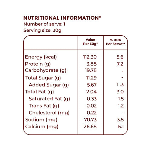 Regen Cappuccino Instant Cafe Style Premix, 150 g  Lightly Sweetened