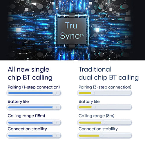 Noise ColorFit Pulse 2 Max Smartwatch - Rose Pink, 1 pc