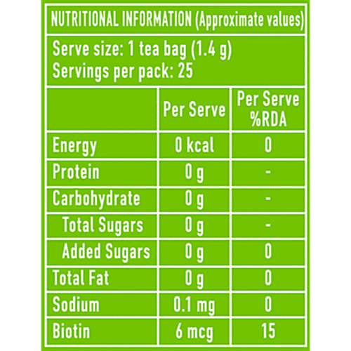 Tetley Beauty Care Ginger, Mint & Lemon Green Tea, 35 g (25 Bags x 1.4 g each) 