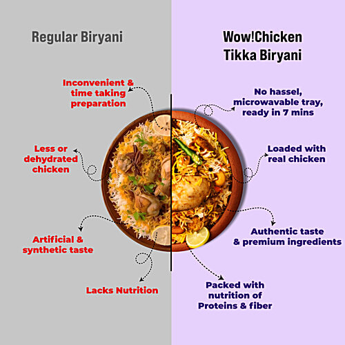 Wow! Biryani Chicken Tikka Biryani, 450 g  
