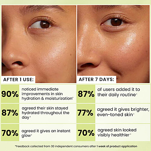 Hyphen Golden Hour Glow Moisturizer Gel Trap Technology For Hydration, 50 ml Brighter Skin With Triple Vitamin C & 3% Niacinamide