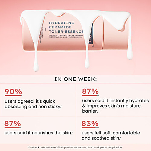 Hyphen Hydrating Ceramide Toner-Essence Intensely Hydrating Skin Drink - Normal, Dry & Dehydrated Skin, 100 ml  