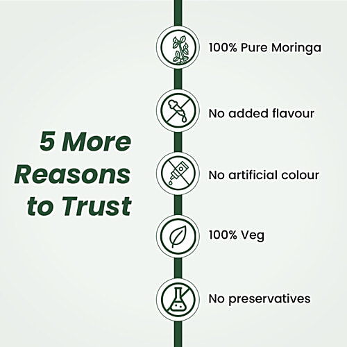 Ayuvya Moringa 500 Mg Capsules - Health & Wellness, 60 pcs Pure Moringa Oleifera Leaf Powder Extract, Nutrient Rich Superfood for Immunity, Skin, Hair & Weight Management